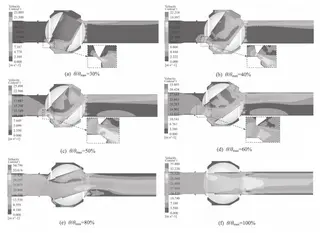 Velocity distribution cloud diagram of the axially symmetrical surface of the V-type regulating ball valve